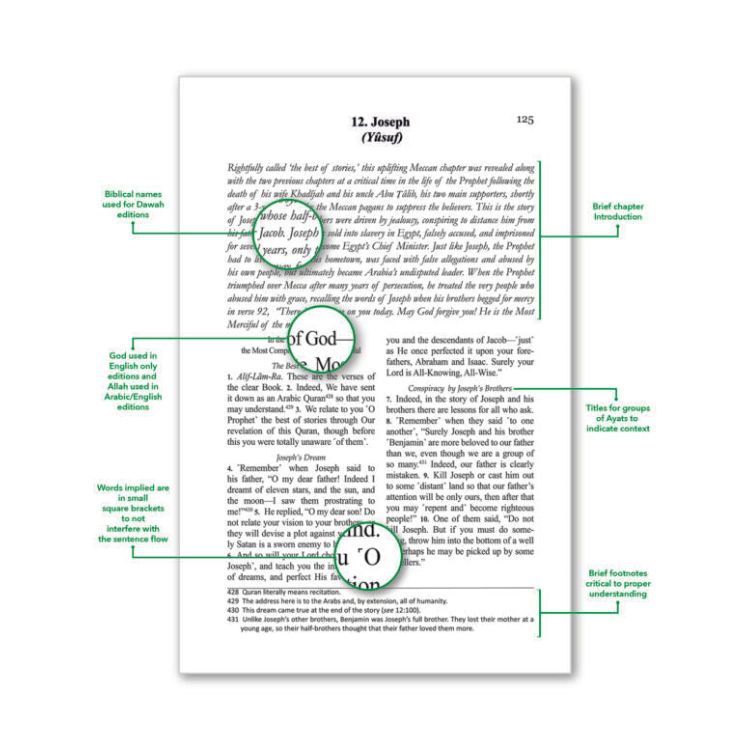 The Clear Quran Series English