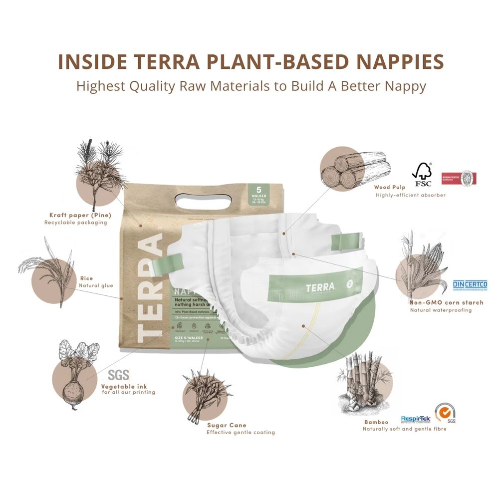 Terra - Baby Diaper Size4 - 10-14kg - Pack of 8 - 144 Pcs