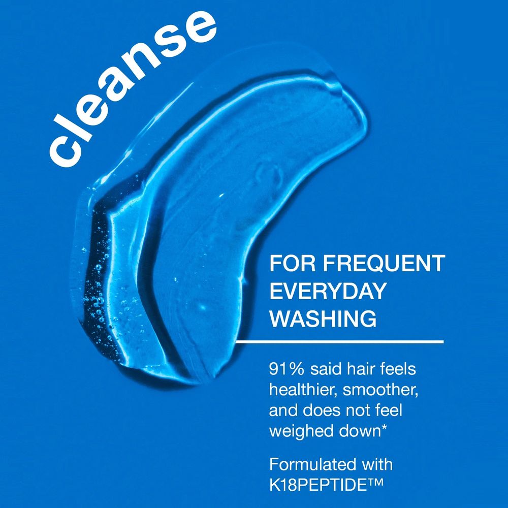 K18 - Damage Shield pH Protective Shampoo - 250ml