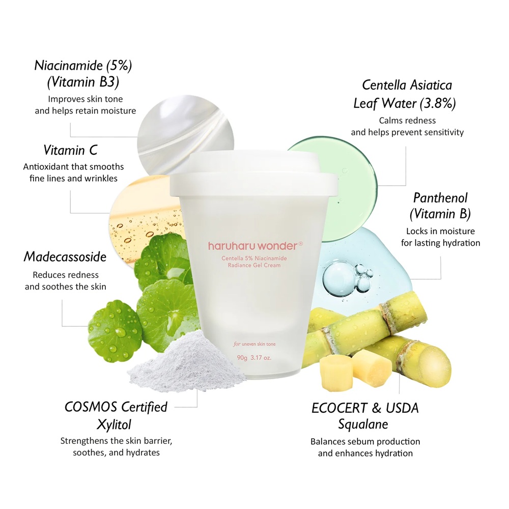 Haruharu Wonder - Centella 5% Niacinamide Radiance Gel Cream - 90 gm