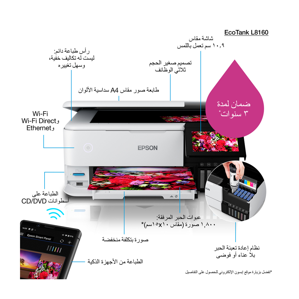 Epson - EcoTank L8160 A4 Photo Printer, 3-in-1, WiFi Connected - White