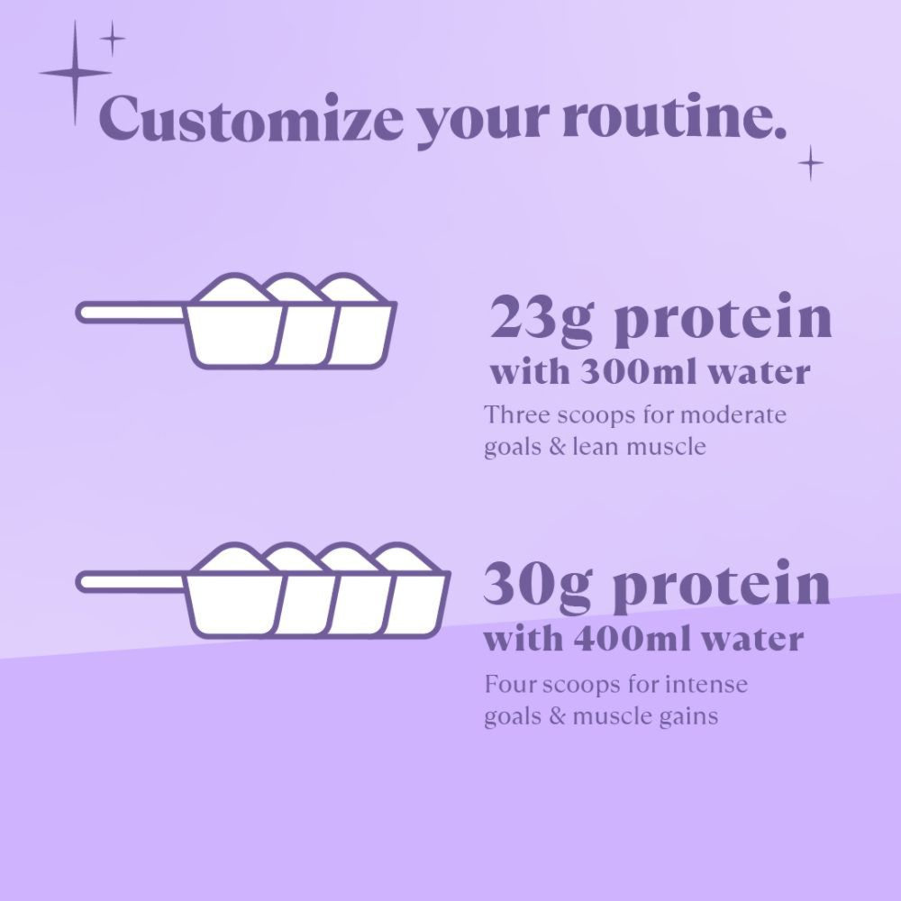 WMN World - Premium Grass-fed Whey Protein - Milk Chocolate 500g