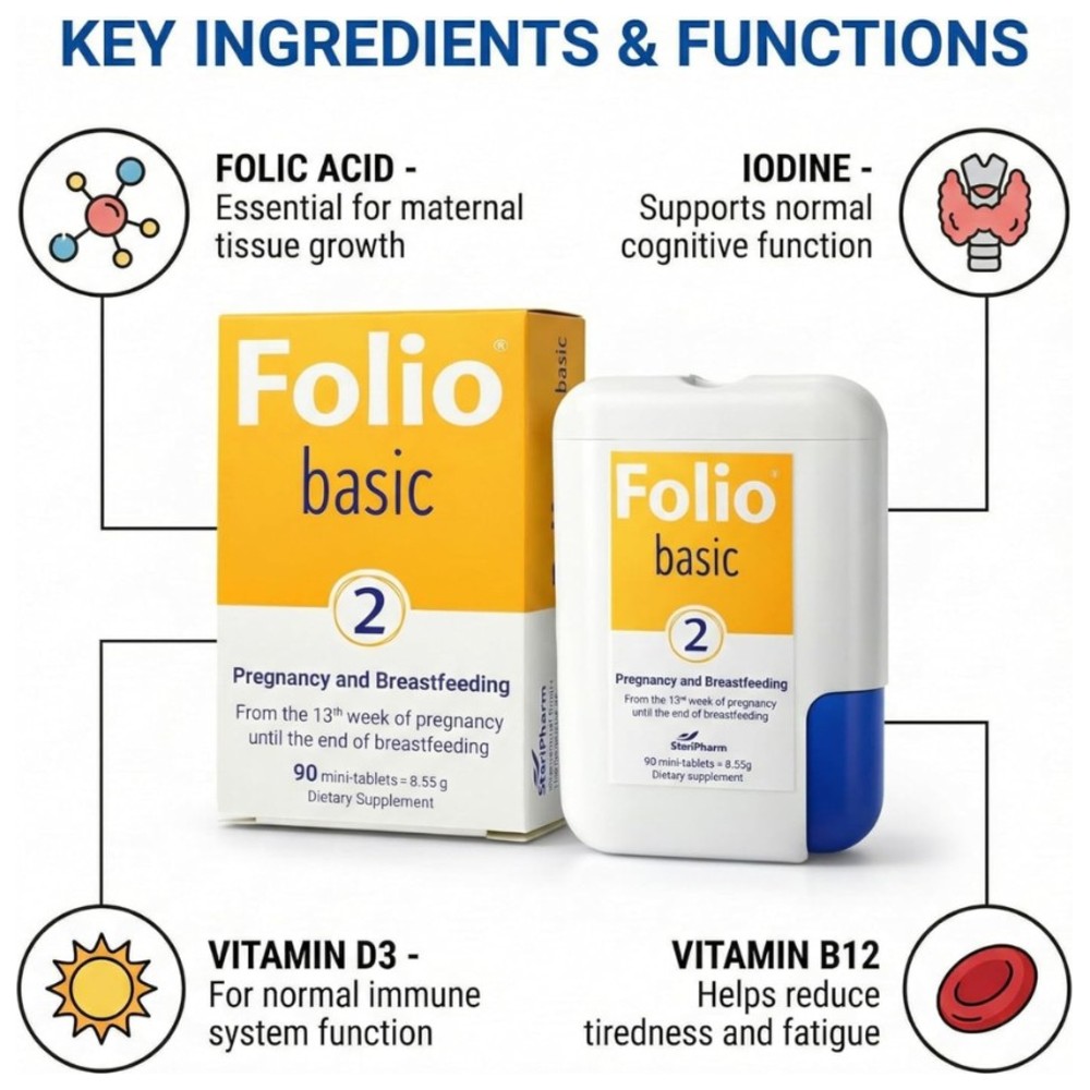 Folio - Pregnancy & Breastfeeding Basic 2 Folic Acid Tablets - 90 Tablets