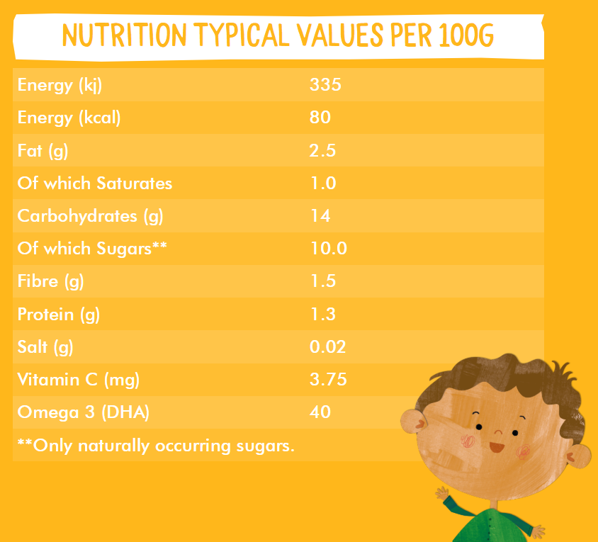 Piccolo - Organic Superboost Banana, Mango, Coconut & Passionfruit Baby Food - 100 gm
