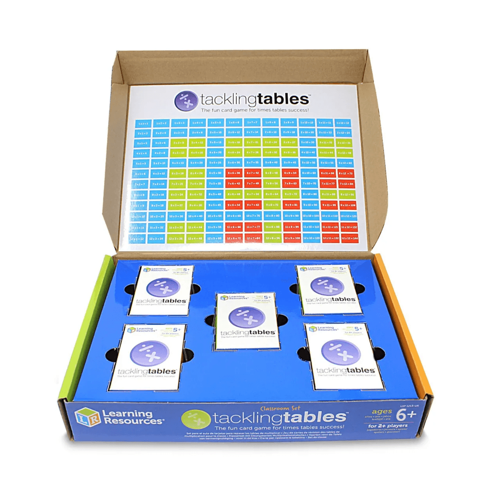 Learning Resources - Tacklingtables Classroom Card Game