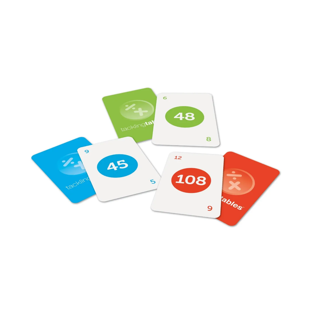 Learning Resources - Tacklingtables Classroom Card Game