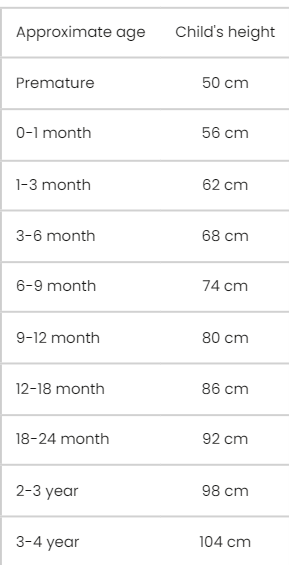 Sofija - Luxury Babynest Royality - Pink