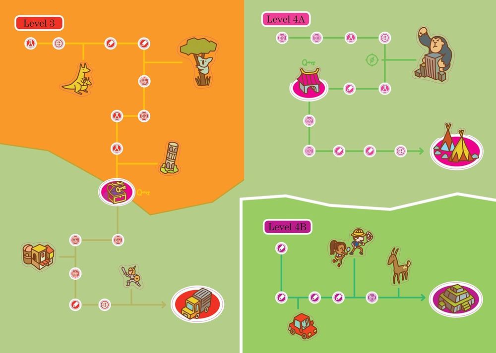 Summer Brain Quest Workbook: Between Grades K & 1