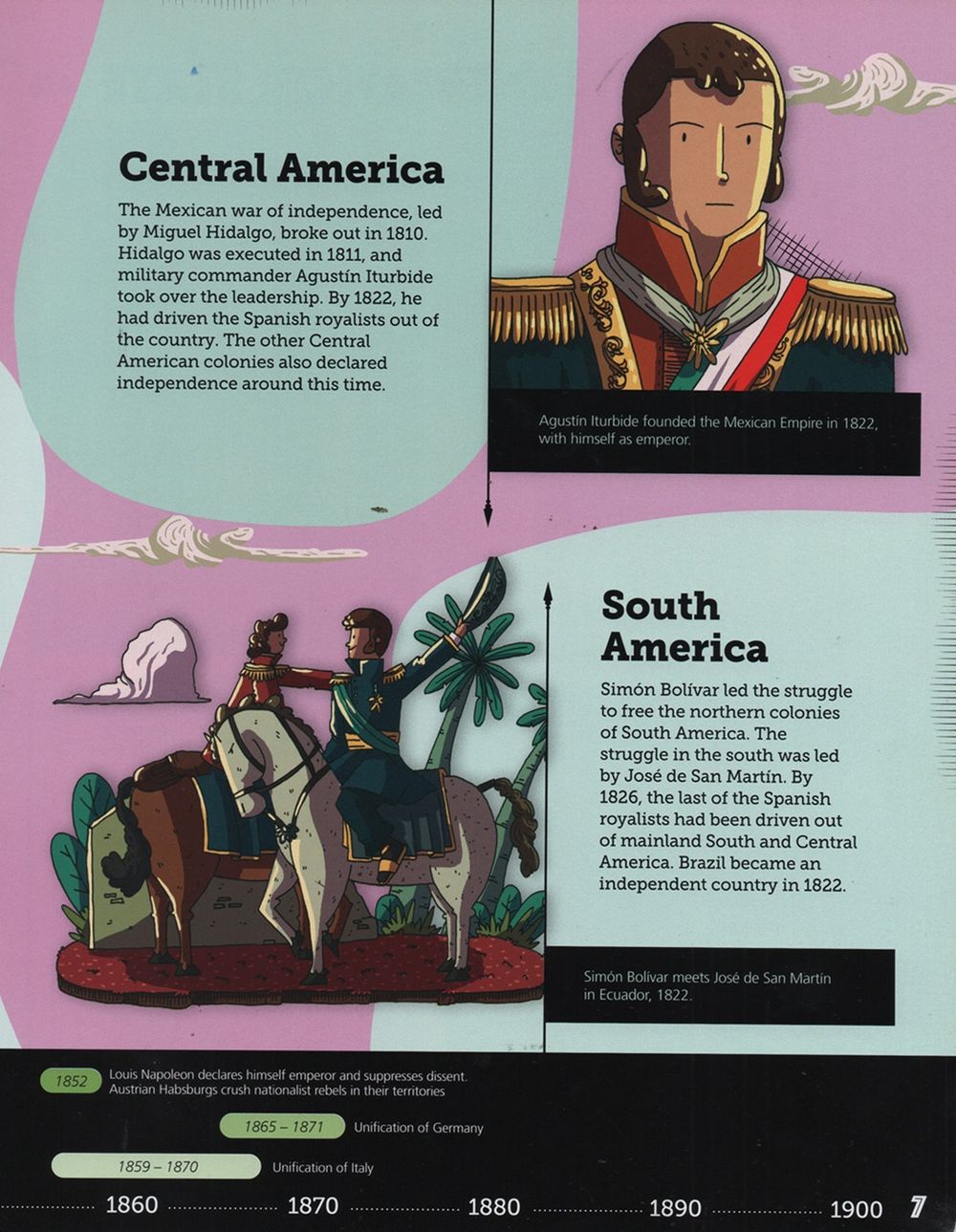 The Nineteenth Century World: 1800-1900