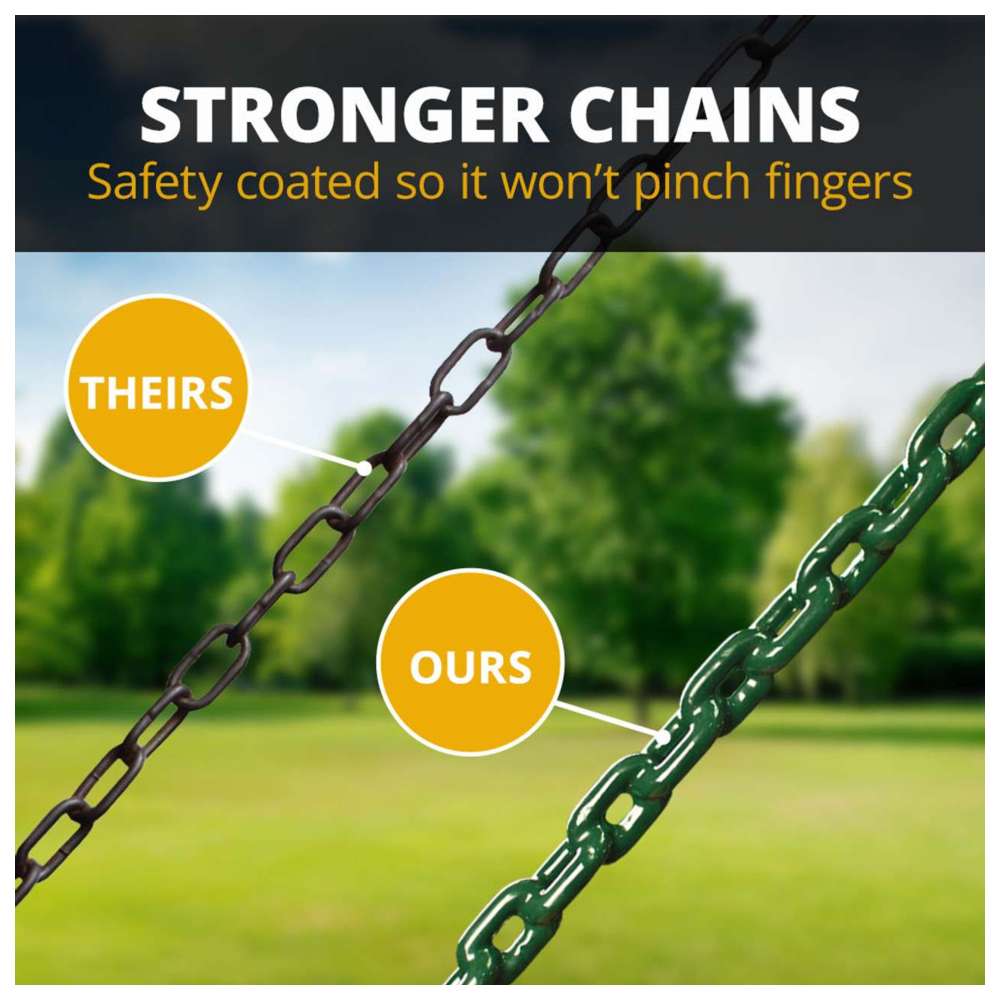 Playnation - Treasure Trove Ii Swing Set