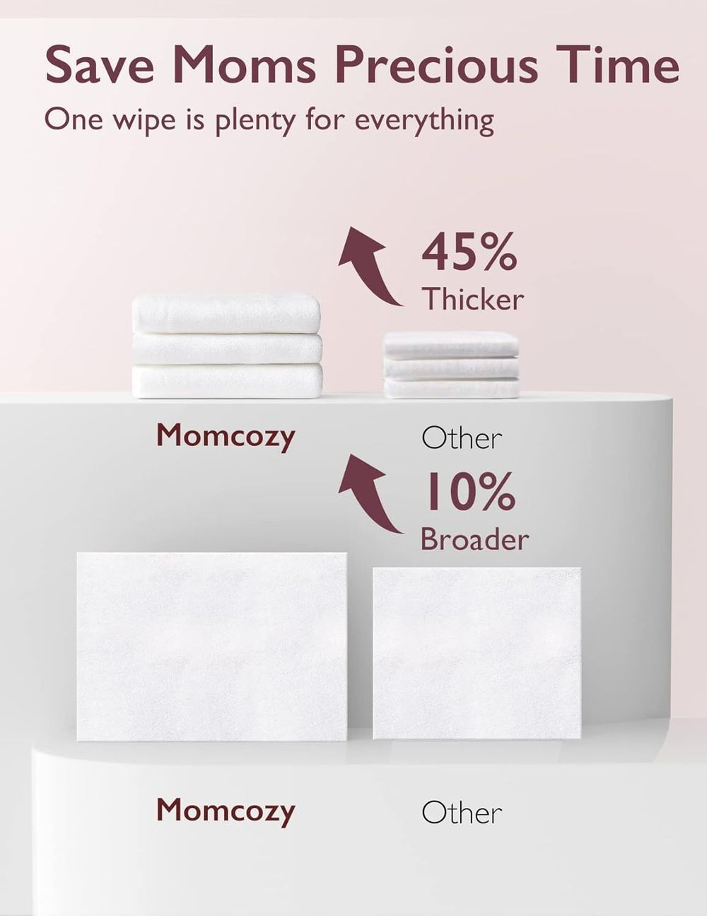 Momcozy - Natural Breast Pump Wipes Cleaning On-the-go - 30 pcs