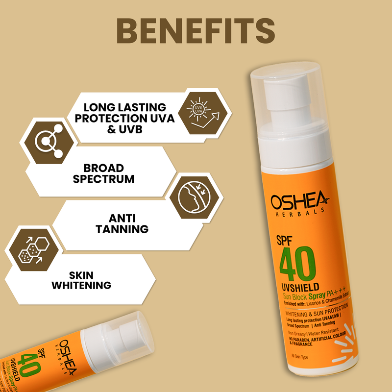 Oshea Herbals - Sun Block Spray Spf40 With PA+++ 120ml
