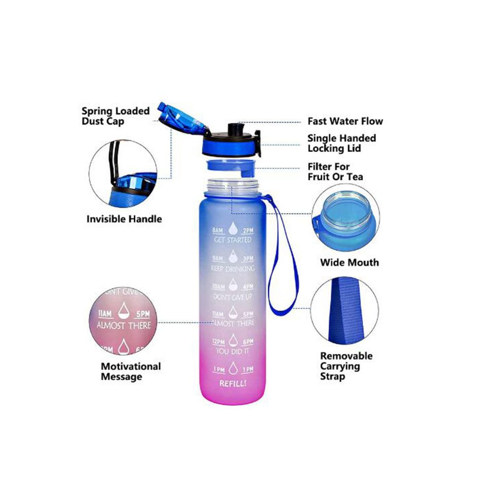Rainbow Skool- Tritan Water Bottle - Pink - 1000ml