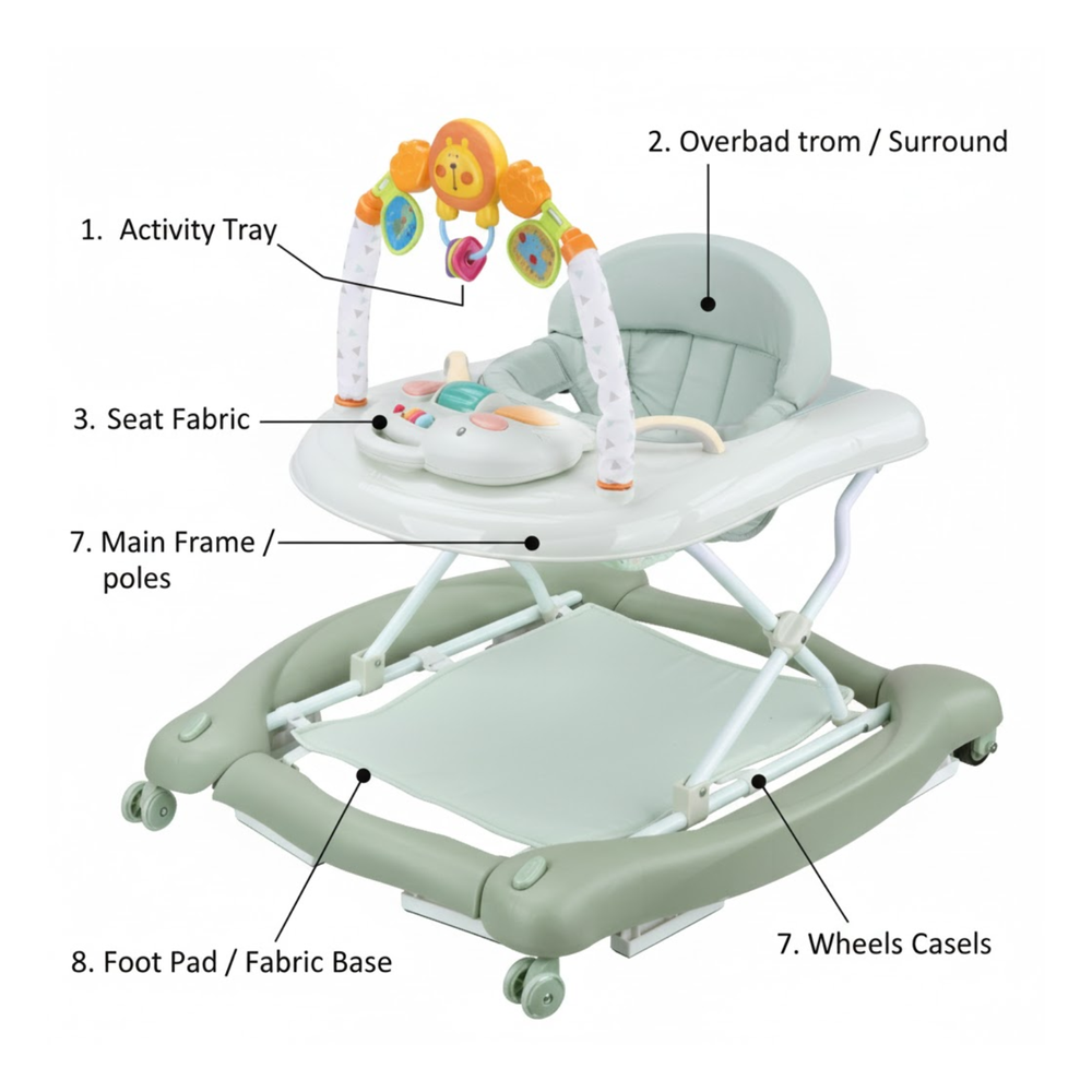 Babycare 5 In 1 Baby Walker Set - Green