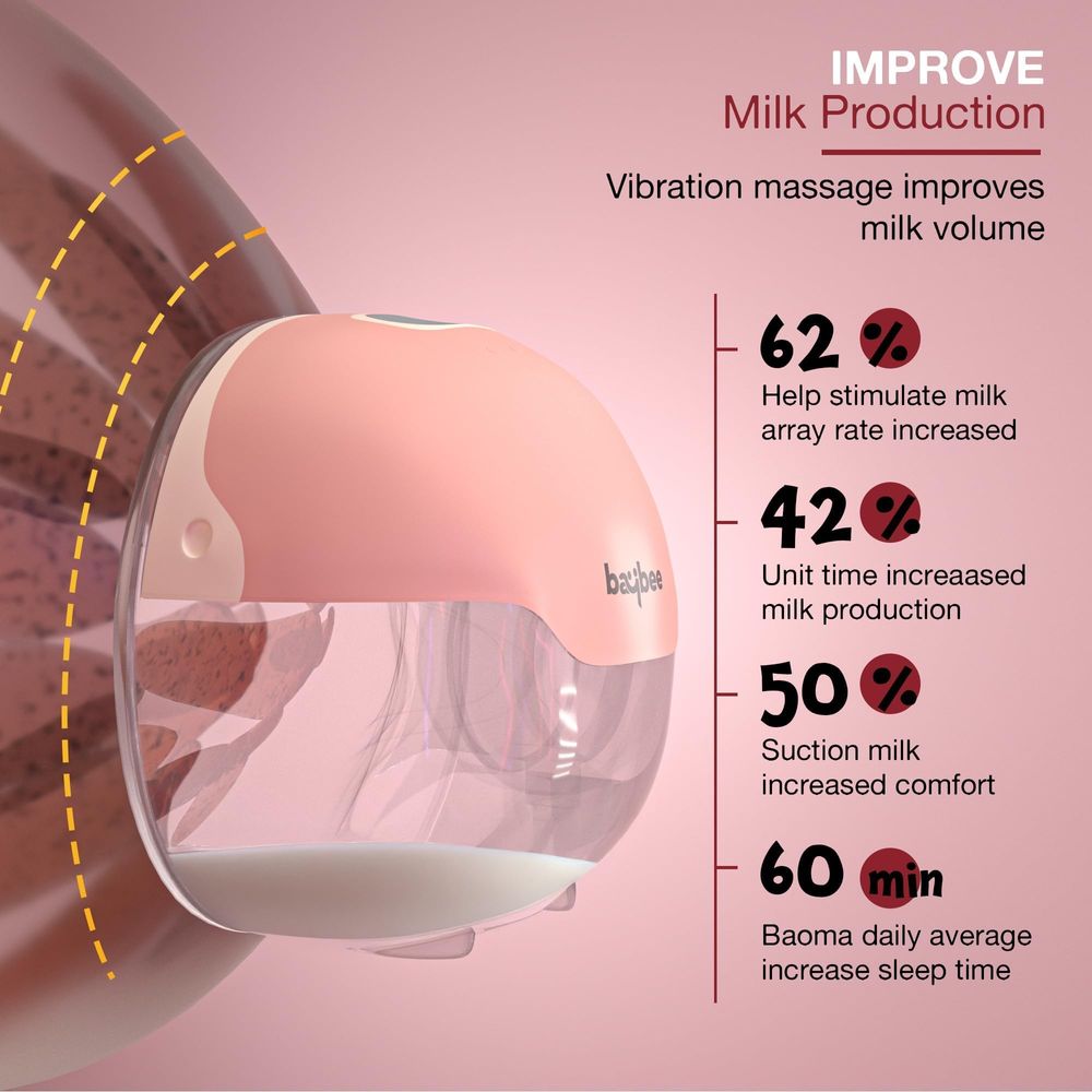 Baybee - Double Wearable Electric Breast Pump - Pink