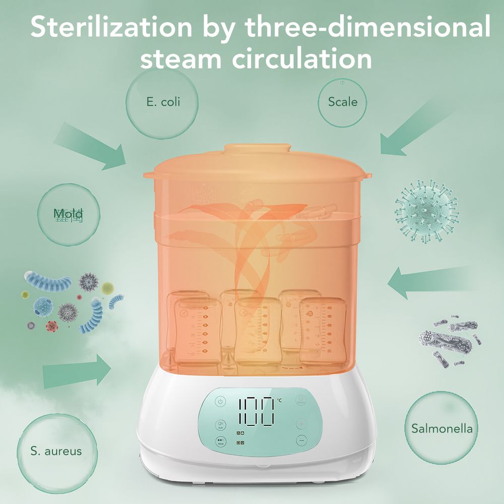 birth - Sterilizer Capacity - 6 Bottles