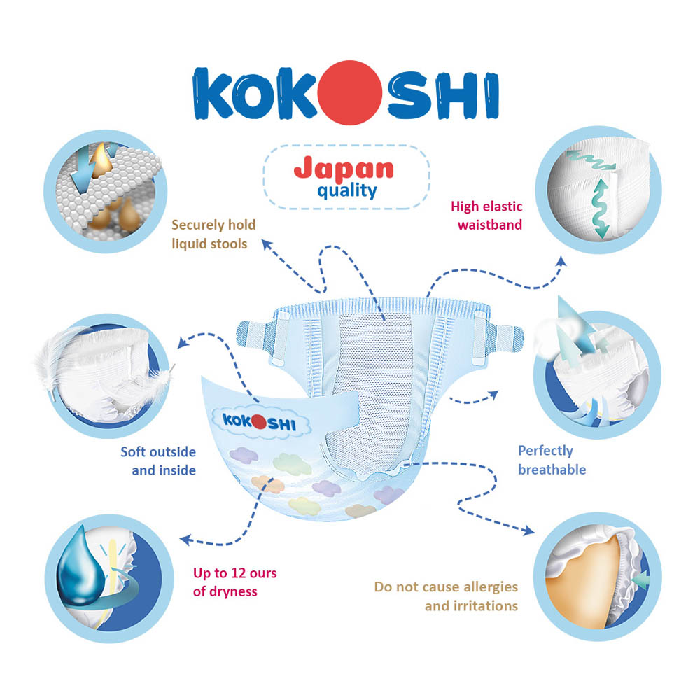 Kokoshi Premium Baby Diapers Size 3 - 5-10kg - 248 pcs 