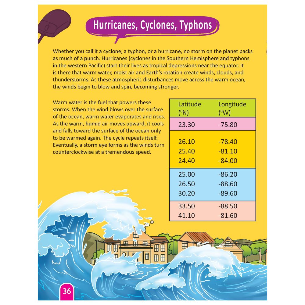 STEM Activity Book - Science