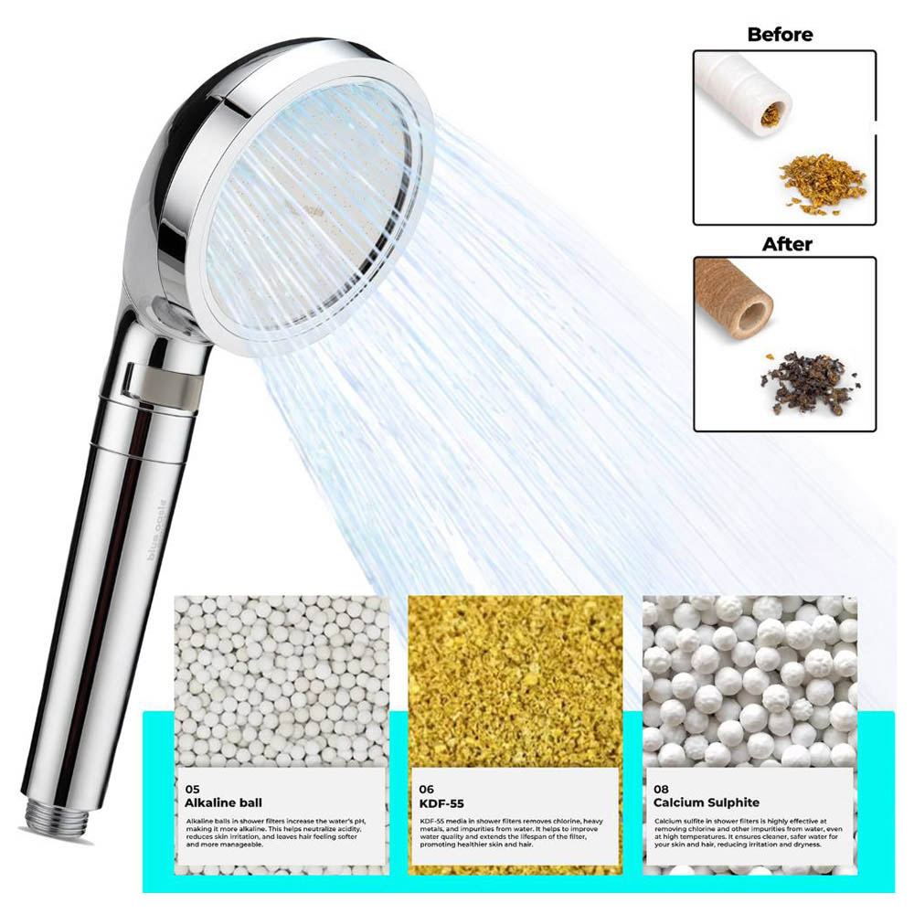 Blue Oasis - Ultra Shower Filter Bundle - 10 Pcs