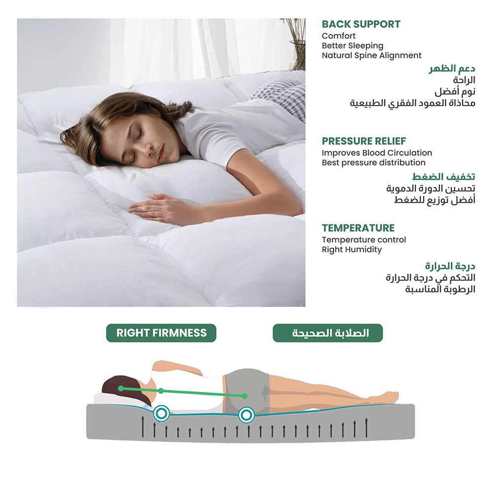 Cotton Home - Super Soft Mattress Topper- White - 90x200x8cm