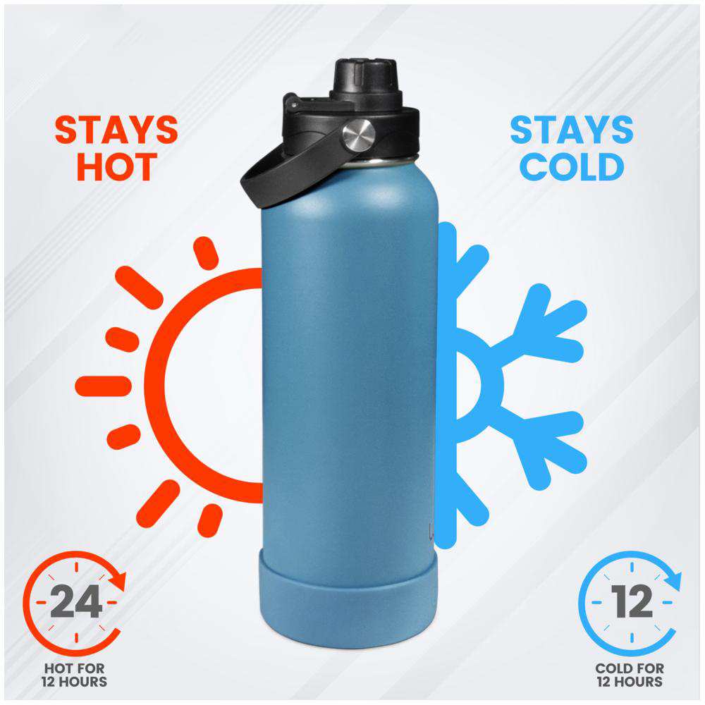 Waicee - Steel Blue Reusable Bottle - 950ml