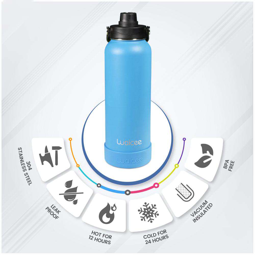Waicee - Tranquil Tide Reusable Bottle - 1200ml