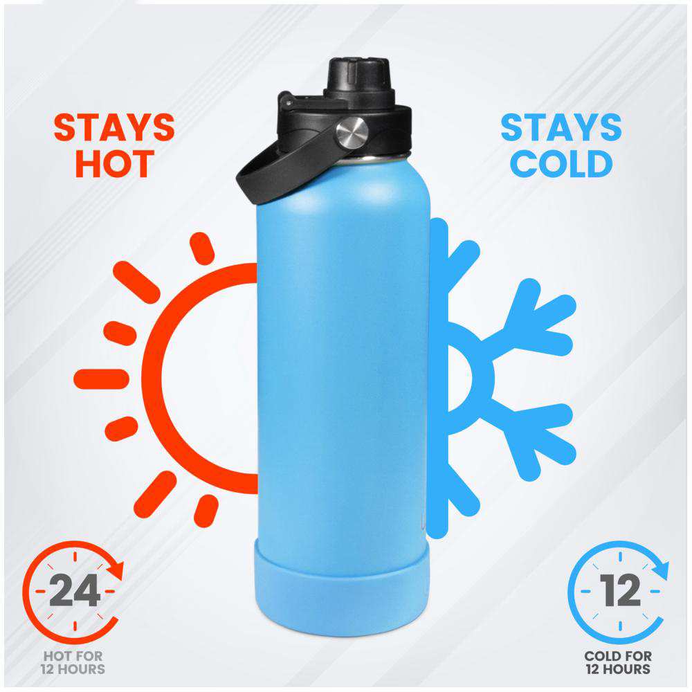 Waicee - Tranquil Tide Reusable Bottle - 1200ml