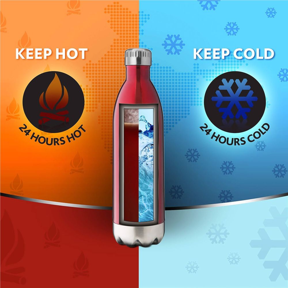 Borosil - Vacuum Insulated Trans Bolt Water Bottle - Red - 750ml