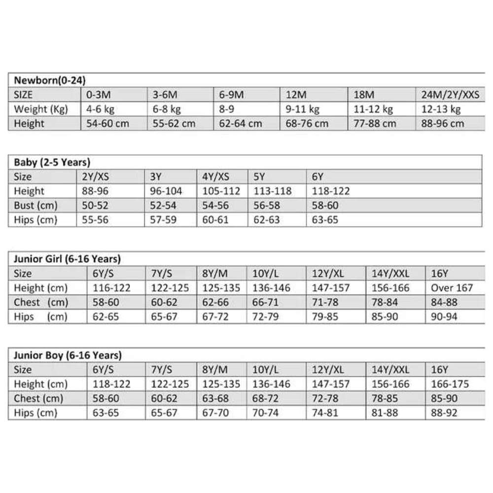 Guess - Lace Shorts - Ceremony