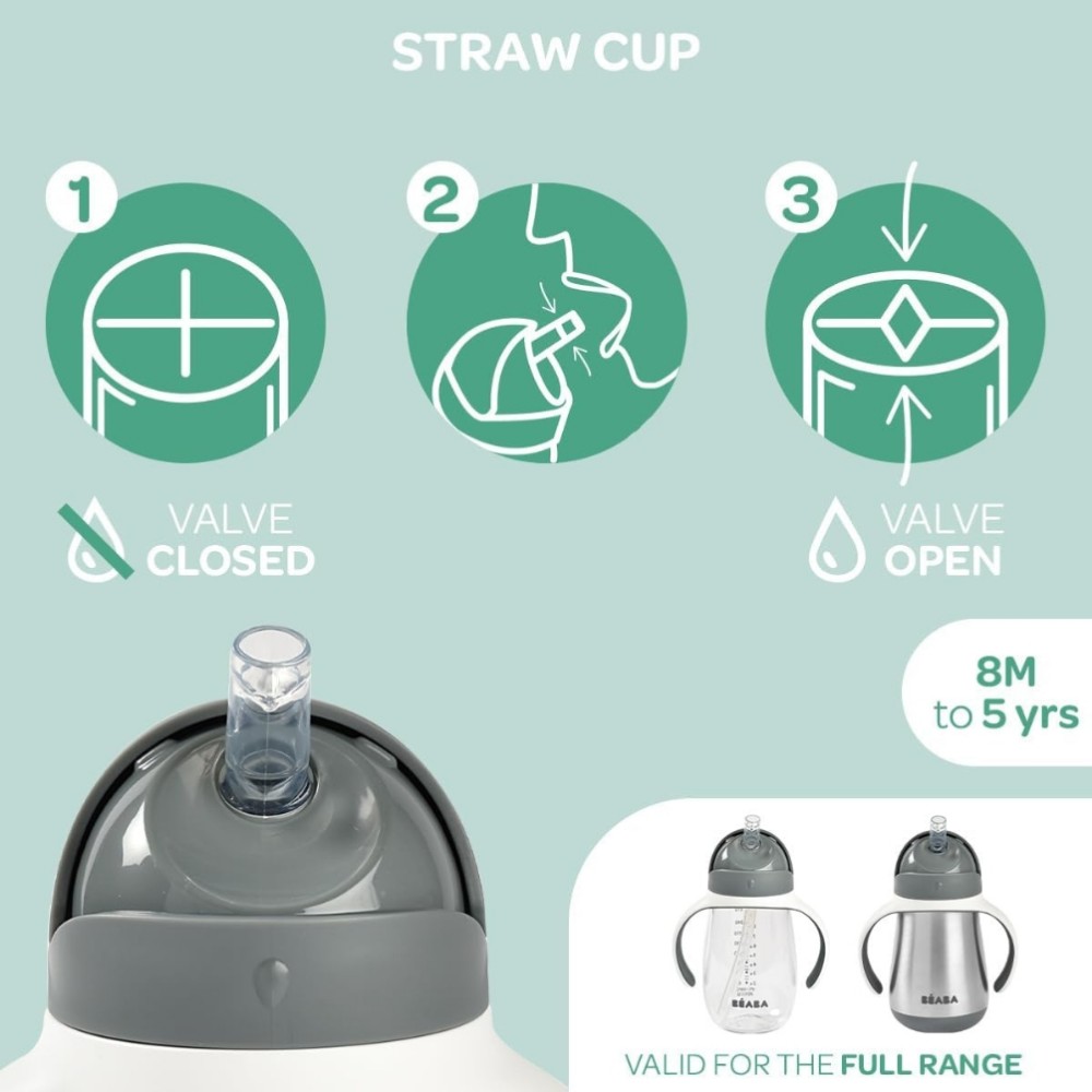 Beaba - Straw Cup - Windy Blue - 300ml