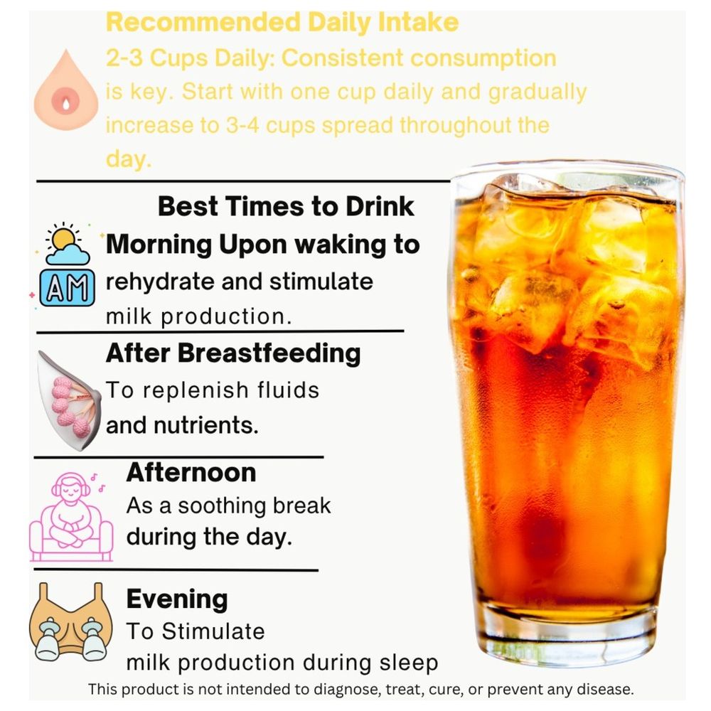 Secrets Of Tea - Lactation Tea Nursing Tea