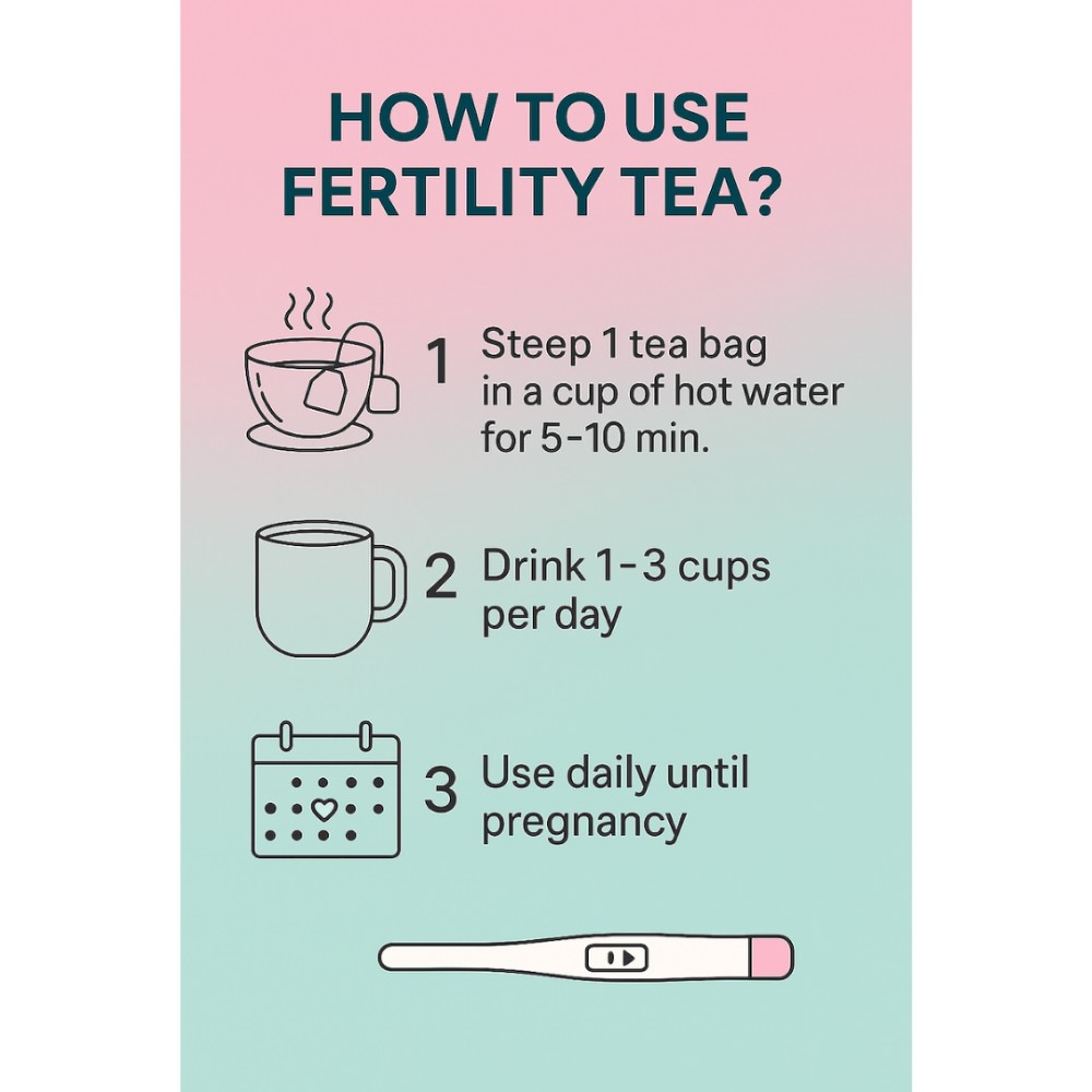 Secrets Of Tea - Fertility Tea - Fruit