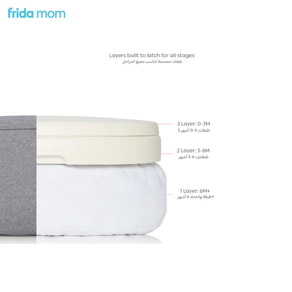 Frida Mom - Mom Adjustable Nursing Pillow With Back Support