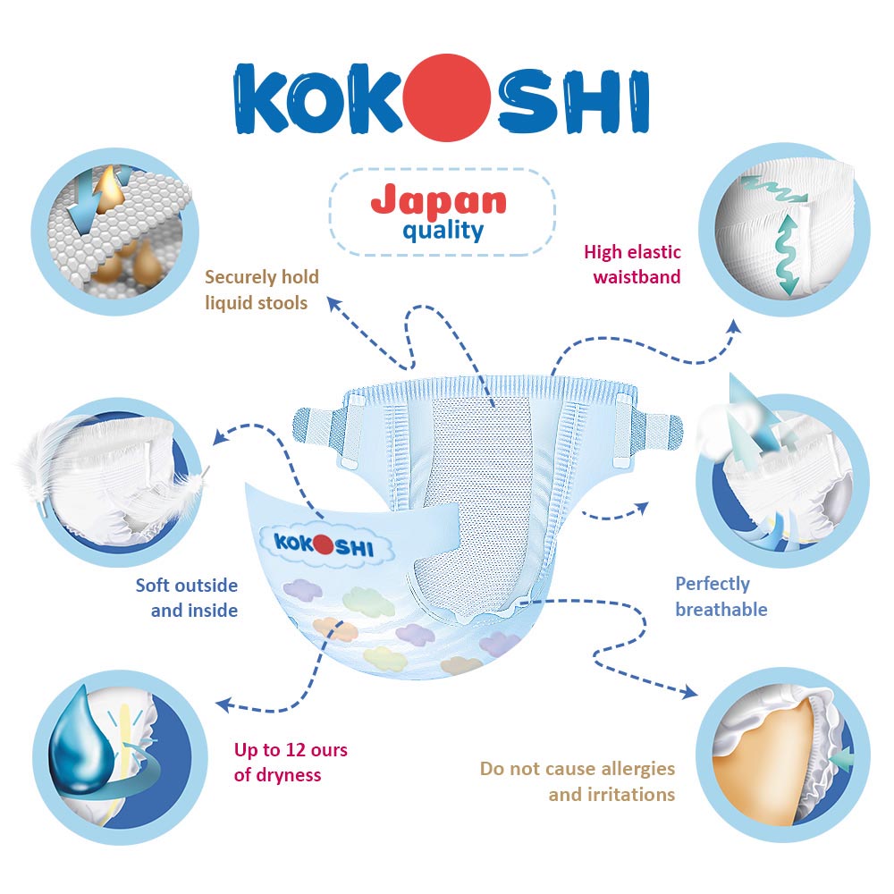 Kokoshi Premium Baby Diapers Size 4 - 9-13kg - 108 pcs 