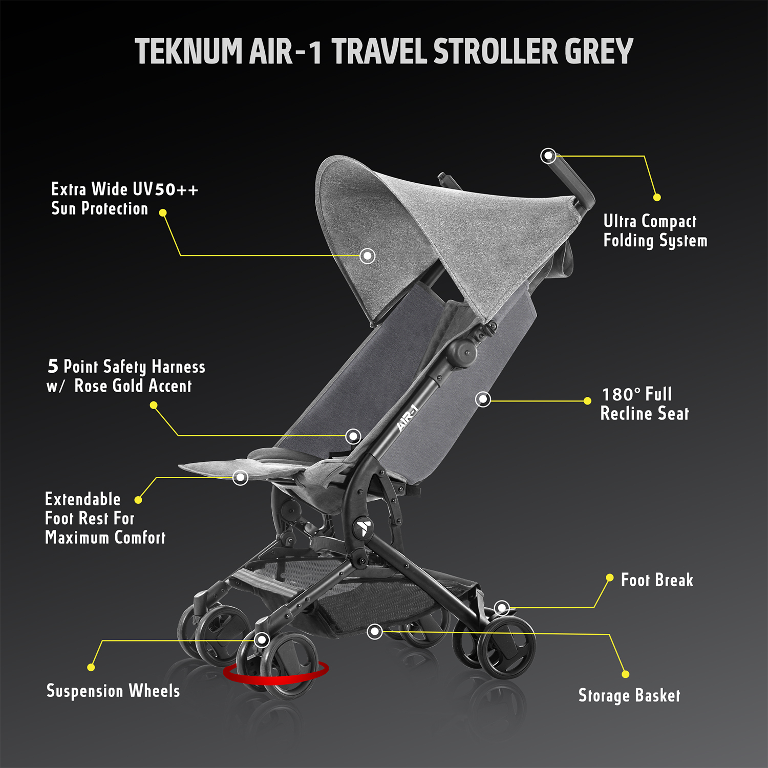 Teknum - Air 1 Travel Stroller with Carry Backpack - Grey