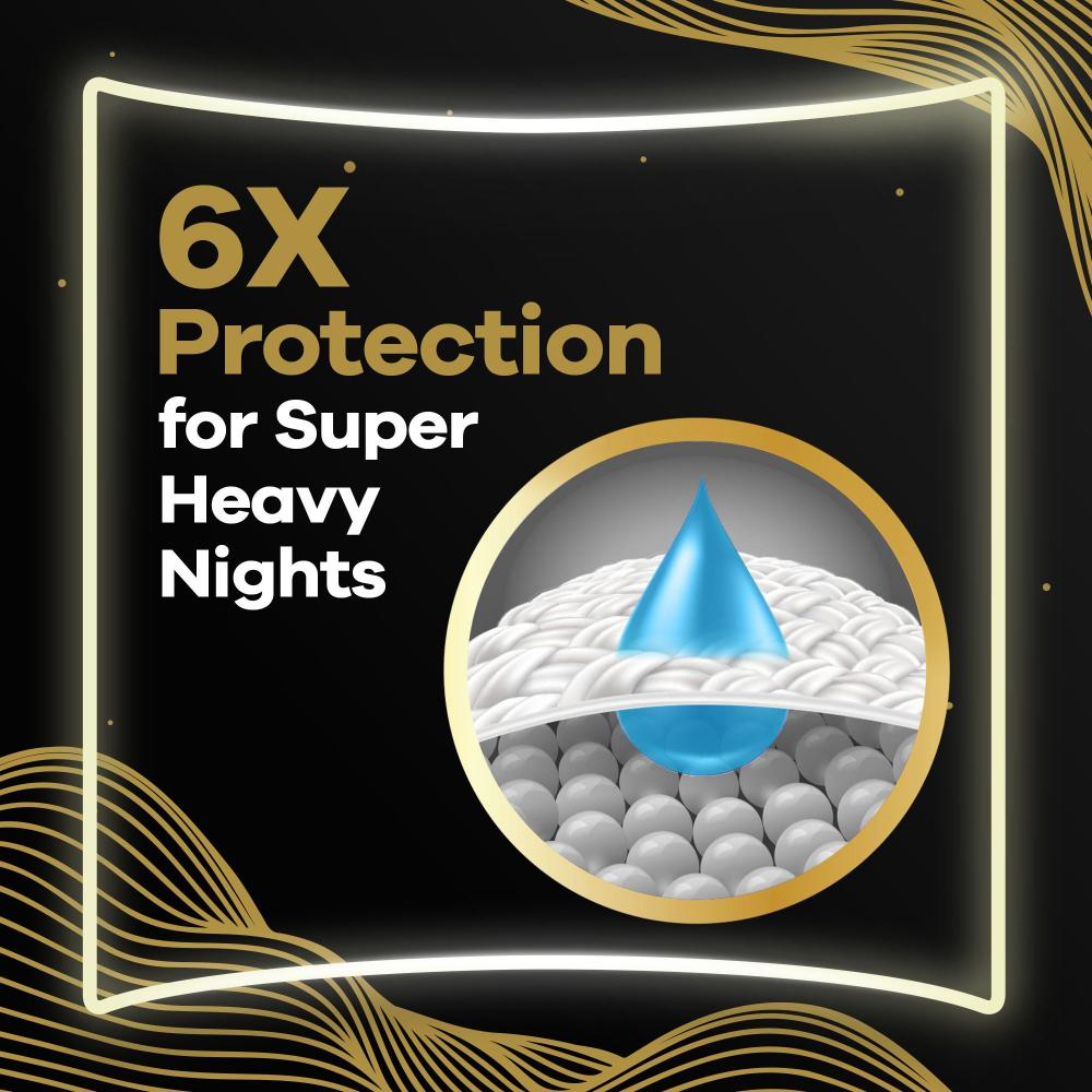 Always Dreamzz Pad Clean & Dry Maxi Thick, Night Long Sanitary Pads with Wings 7 Count